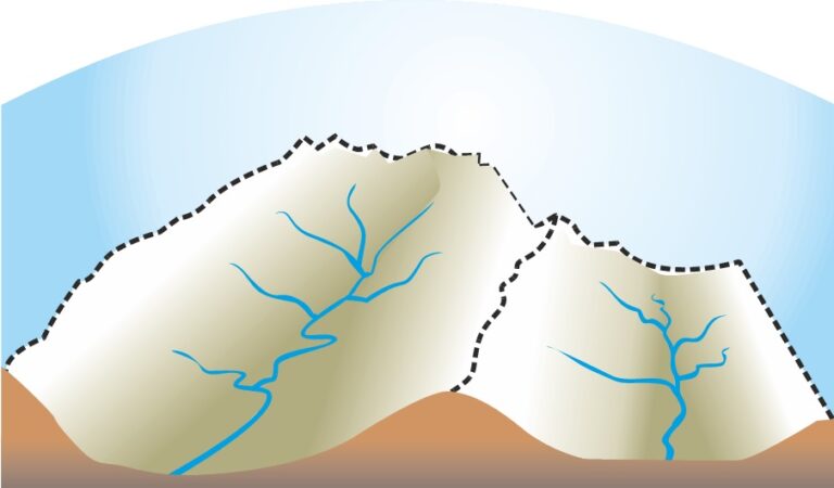 Notion de bassin versant : lignes de crêtes